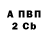 Альфа ПВП мука Danny Fleming